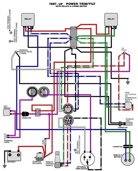 1990 70 hp evinrude wiring diagram schematic 